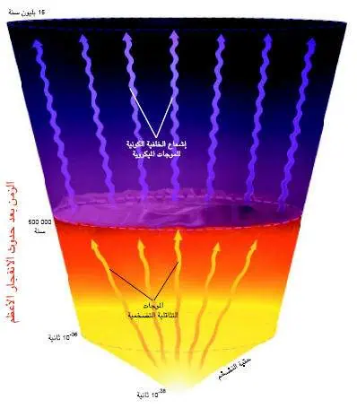 http://oloommagazine.com/images/Articles/17/SCI2001b17N10_H05_001498.jpg