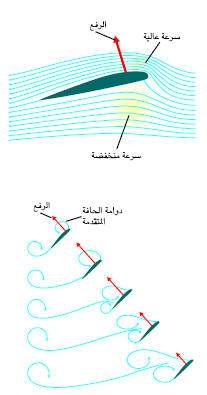 http://oloommagazine.com/images/Articles/17/SCI2001b17N10_H04_001490.jpg