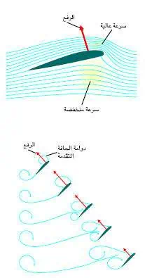 http://oloommagazine.com/images/Articles/17/SCI2001b17N10_H04_001490.jpg