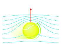 http://oloommagazine.com/images/Articles/17/SCI2001b17N10_H04_001492.jpg