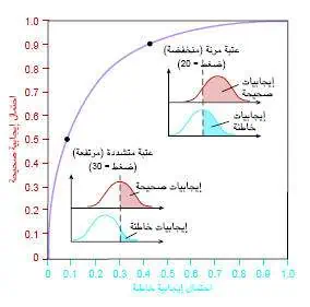 http://oloommagazine.com/images/Articles/17/SCI2001b17N6-7_H02_0041.gif