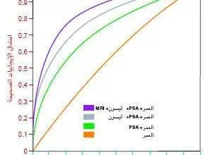 http://oloommagazine.com/images/Articles/17/SCI2001b17N6-7_H01_001753.jpg