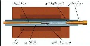 http://oloommagazine.com/images/Articles/17/SCI2001b17N6-7_H05_001786.jpg