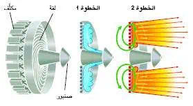 http://oloommagazine.com/images/Articles/17/SCI2001b17N3-4_H03_001665.jpg