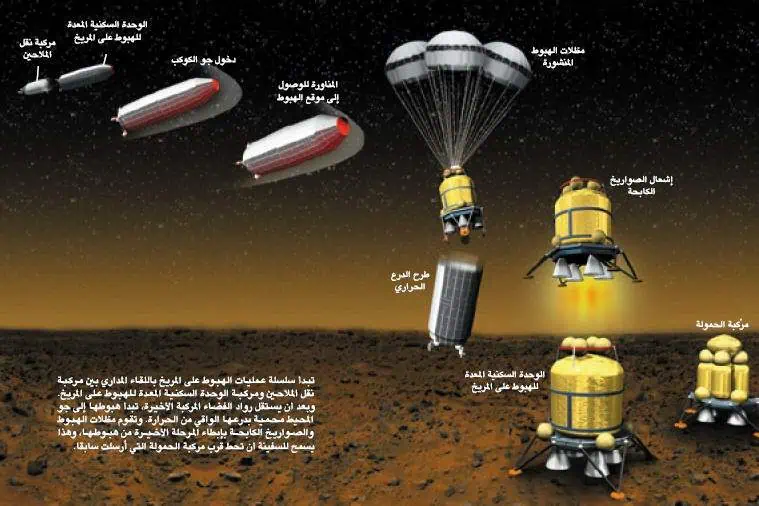 http://oloommagazine.com/images/Articles/17/SCI2001b17N3-4_H03_001671.jpg