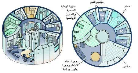 http://oloommagazine.com/images/Articles/17/SCI2001b17N3-4_H04_001674.jpg