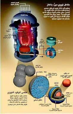 http://oloommagazine.com/images/Articles/18/SCI2002b18N5-6_H01_002329.jpg