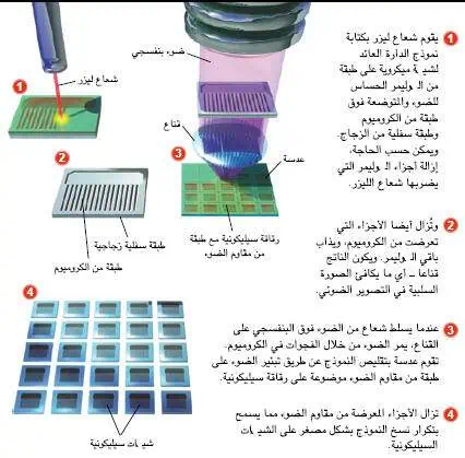 http://oloommagazine.com/images/Articles/18/SCI2002b18N9-10_H04_002534.jpg