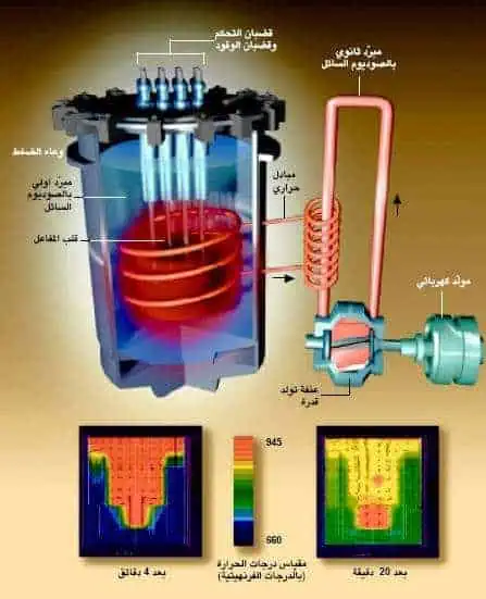 http://oloommagazine.com/images/Articles/18/SCI2002b18N5-6_H01_002334.jpg