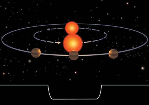 http://oloommagazine.com/images/Articles/18/SCI2002b18N4_H04_002262.jpg