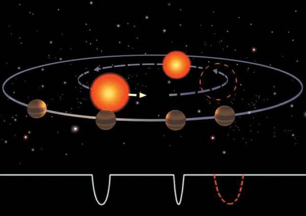 http://oloommagazine.com/images/Articles/18/SCI2002b18N4_H04_002263.jpg