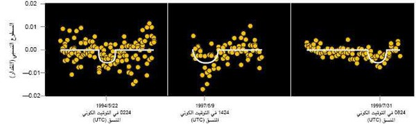 http://oloommagazine.com/images/Articles/18/SCI2002b18N4_H04_002267.jpg