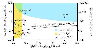 http://oloommagazine.com/images/Articles/18/SCI2002b18N4_H04_002269.jpg