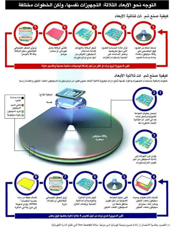 http://oloommagazine.com/images/Articles/18/SCI2002b18N7-8_H05_002461.jpg
