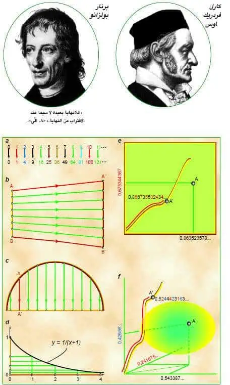 http://oloommagazine.com/images/Articles/18/SCI2002b18N7-8_H03_002445.jpg