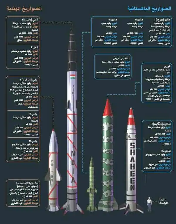 http://oloommagazine.com/images/Articles/18/SCI2002b18N2-3_H01_002154.jpg