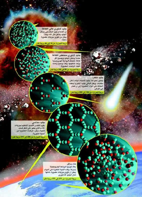 http://oloommagazine.com/images/Articles/18/SCI2002b18N2-3_H03_002163.jpg