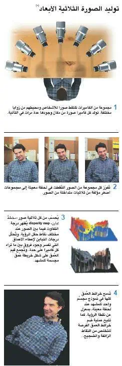 http://oloommagazine.com/images/Articles/18/SCI2002b18N1_H04_002082.jpg