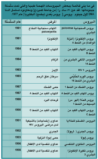 http://oloommagazine.com/images/Articles/18/SCI2002b18N5-6_H05_002352.jpg
