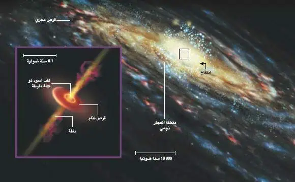 http://oloommagazine.com/images/Articles/19/SCI2003b19N11-12_H05_002703.jpg