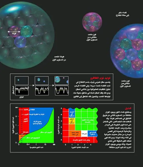 http://oloommagazine.com/images/Articles/19/SCI2003b19N11-12_H01_002673.jpg