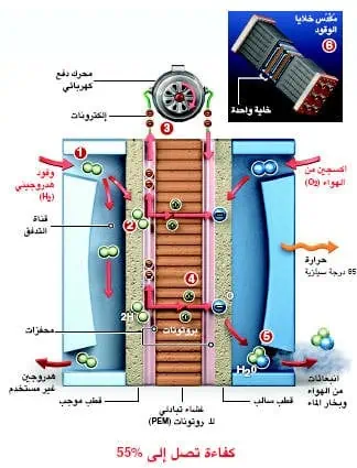 http://oloommagazine.com/images/Articles/19/SCI2003b19N11-12_H03_009223.jpg