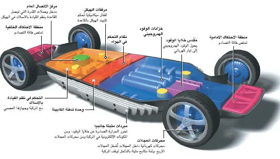 http://oloommagazine.com/images/Articles/19/SCI2003b19N11-12_H03_009224.jpg