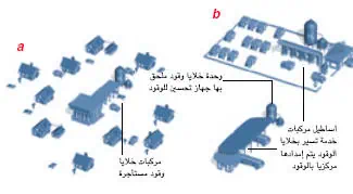 http://oloommagazine.com/images/Articles/19/SCI2003b19N11-12_H03_009226.jpg