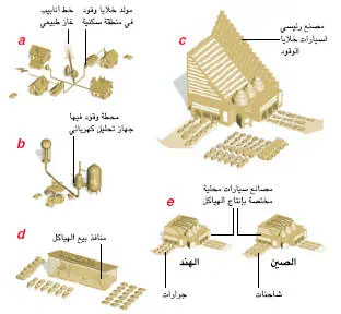 http://oloommagazine.com/images/Articles/19/SCI2003b19N11-12_H03_009228.jpg