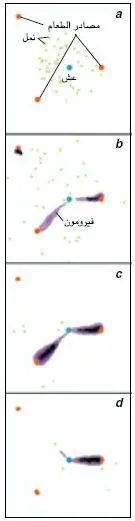 http://oloommagazine.com/images/Articles/19/SCI2001b19N5_H01_00458.jpg