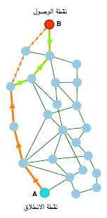 http://oloommagazine.com/images/Articles/19/SCI2001b19N5_H01_00459.jpg