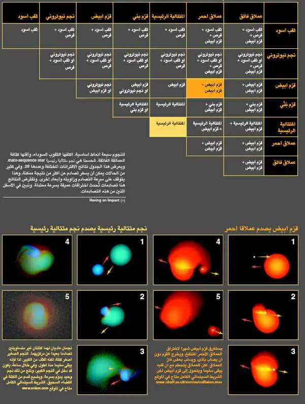 http://oloommagazine.com/images/Articles/19/SCI2003b19N4-5_H03_002938.jpg