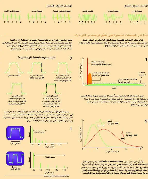 http://oloommagazine.com/images/Articles/19/SCI2003b19N4-5_H04_002941.jpg