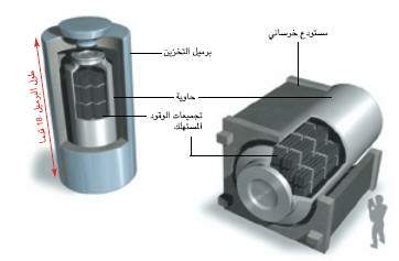 http://oloommagazine.com/images/Articles/19/SCI2003b19N8-9_H02_00612.jpg