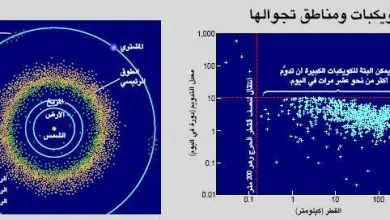 http://oloommagazine.com/images/Articles/19/SCI2001b19N5_H02_00467.jpg