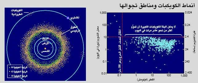 http://oloommagazine.com/images/Articles/19/SCI2001b19N5_H02_00467.jpg