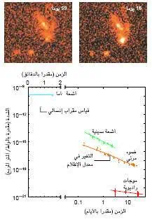 http://oloommagazine.com/images/Articles/19/SCI2003b19N6-7_H05_00527.jpg