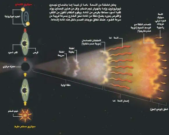 http://oloommagazine.com/images/Articles/19/SCI2003b19N6-7_H05_00529.jpg