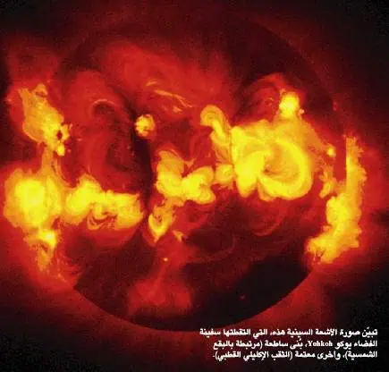 http://oloommagazine.com/images/Articles/19/SCI2003b19N6-7_H04_00522.jpg