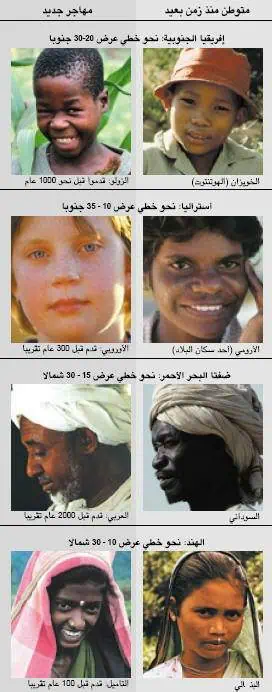 http://oloommagazine.com/images/Articles/19/SCI2003b19N6-7_H03_00518.jpg
