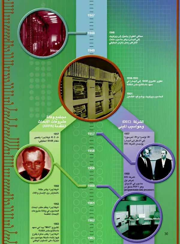 http://oloommagazine.com/images/Articles/19/SCI2003b19N2-3_H04_002855.jpg