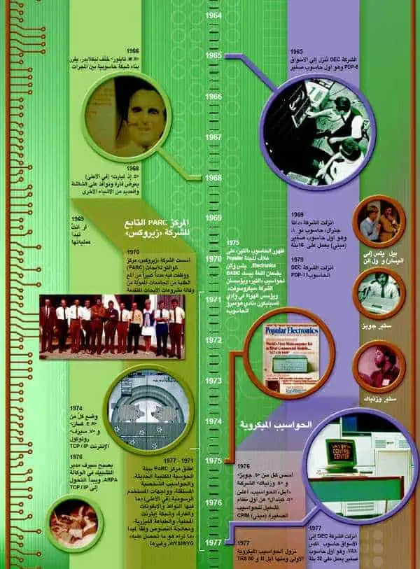 http://oloommagazine.com/images/Articles/19/SCI2003b19N2-3_H04_002857.jpg