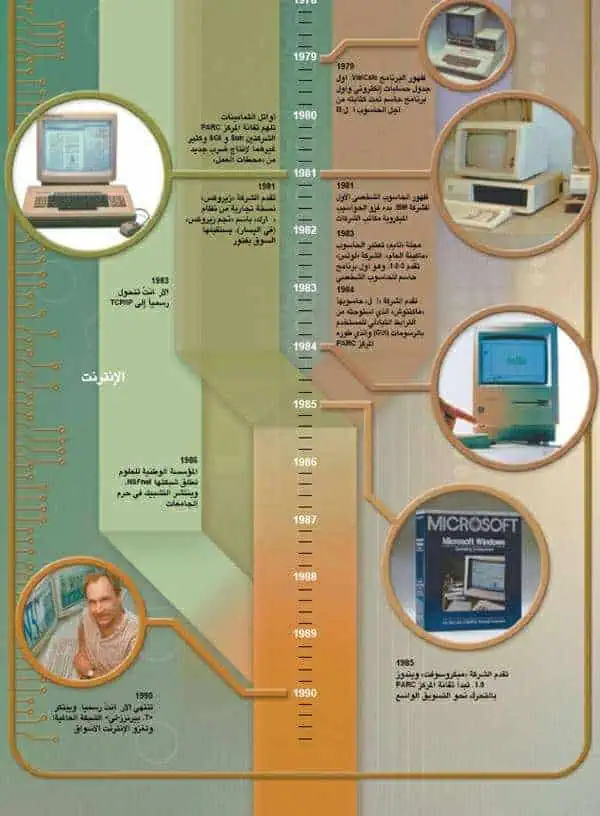 http://oloommagazine.com/images/Articles/19/SCI2003b19N2-3_H04_002859.jpg