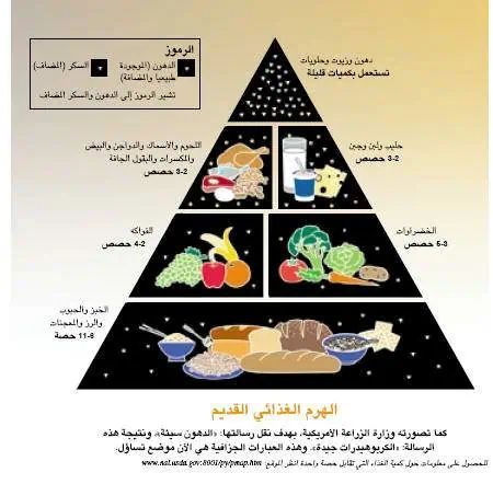 http://oloommagazine.com/images/Articles/19/SCI2003b19N2-3_H01_002837.jpg