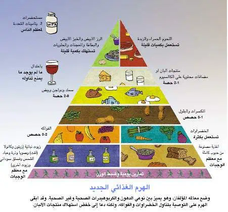 http://oloommagazine.com/images/Articles/19/SCI2003b19N2-3_H01_002838.jpg
