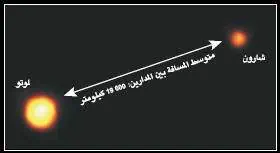 http://oloommagazine.com/images/Articles/19/SCI2003b19N2-3_H03_002851.jpg