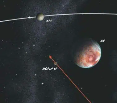 http://oloommagazine.com/images/Articles/19/SCI2003b19N2-3_H03_002853.jpg