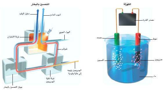 http://oloommagazine.com/images/Articles/20/SCI2004b20N6-7_H03_00749.jpg