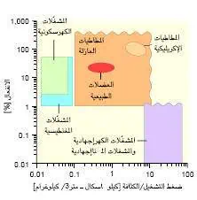 http://oloommagazine.com/images/Articles/20/SCI2004b20N1_H03_003234.jpg