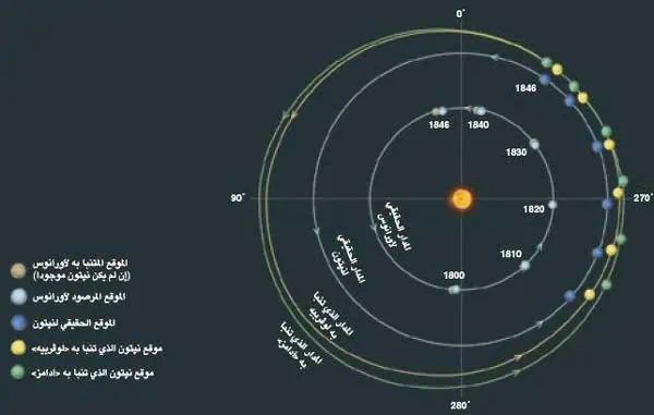 http://oloommagazine.com/images/Articles/20/SCI2004b20N12_H03_003163.jpg